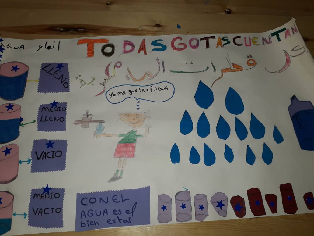 TODAS LAS GOTAS CUENTAN